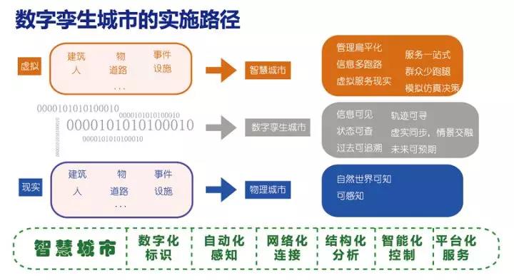 投资学纺织业与gdp的关系_棉超分享 为啥各大公司非得去越南 谁在不断为越南纺织业贡献GDP(2)