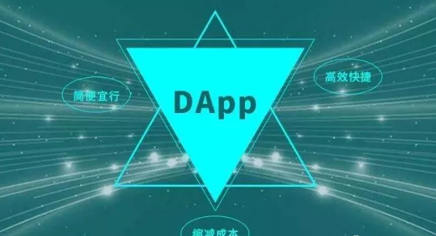 区块链入门科普：Dapp是什么？