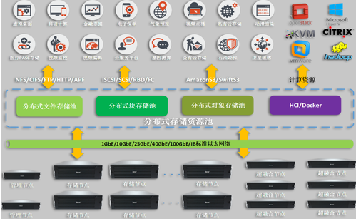 可视化赋能——“智慧城市”数字生态网，智慧交通篇