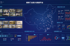 【案例】智慧楼宇全生态整体解决方案及深度运营