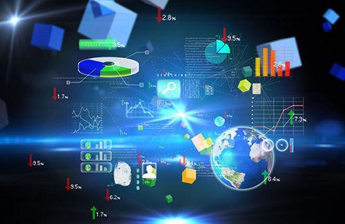 一文看懂:工业互联网、工业4.0、第四次工业革命、中国制造2025