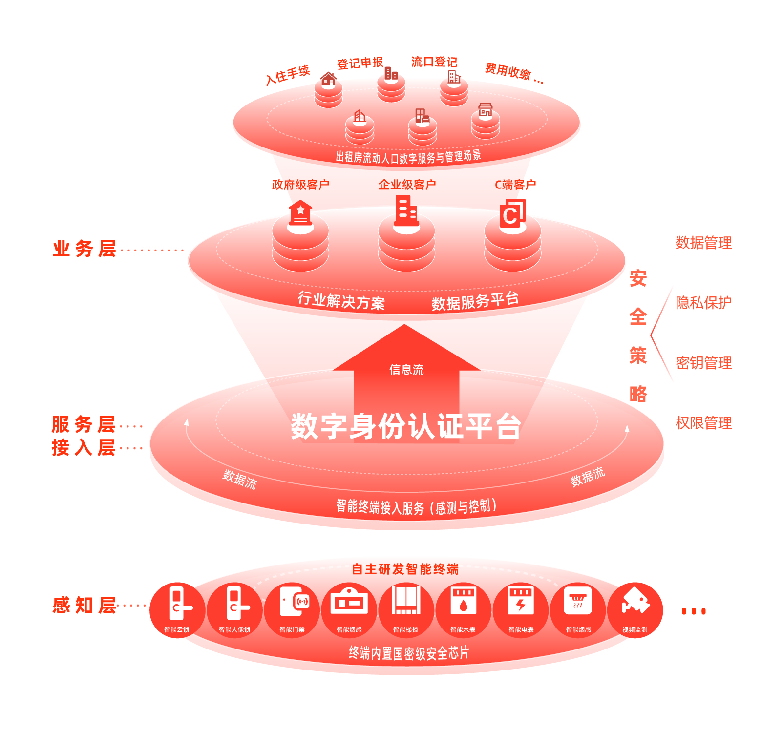 配图2.jpg