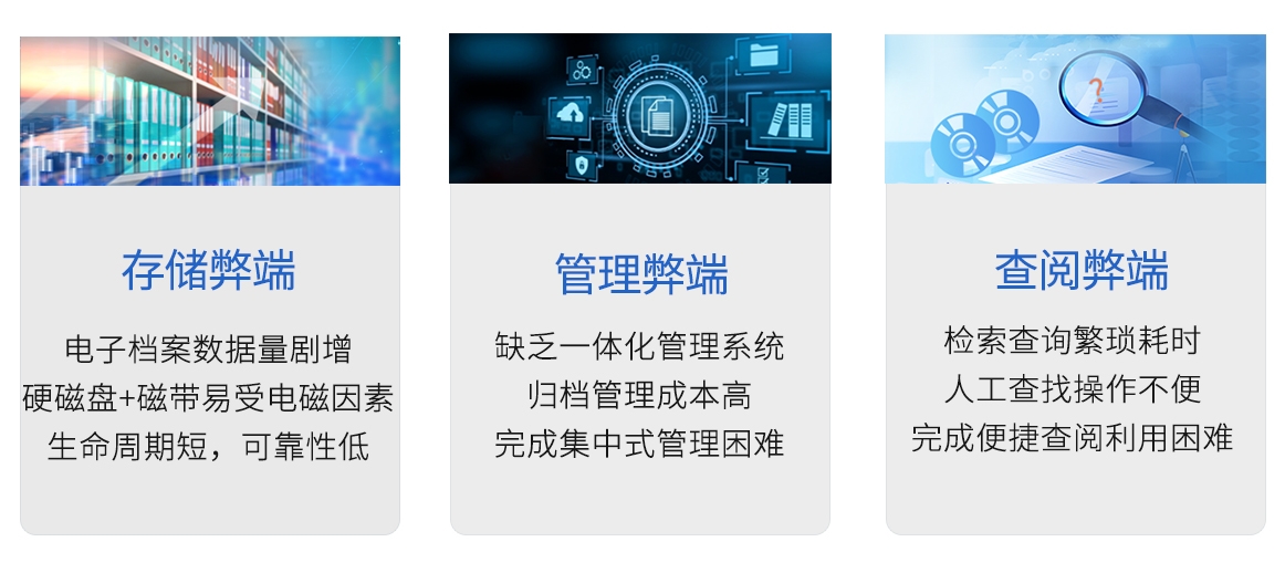 电子档案档案数据离线光盘刻录归档长期保存方案