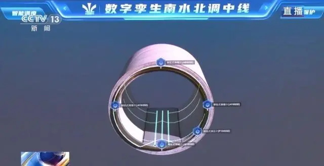 12000多个摄像头!南水北调“穿黄”工程数字孪生系统揭秘