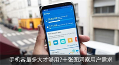 不断增长的手机存储容量,真能解决用户痛点?