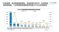 新零售催生社交电商异军突起